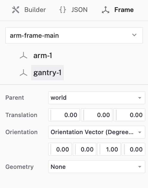 Gantry frame card example for this configuration