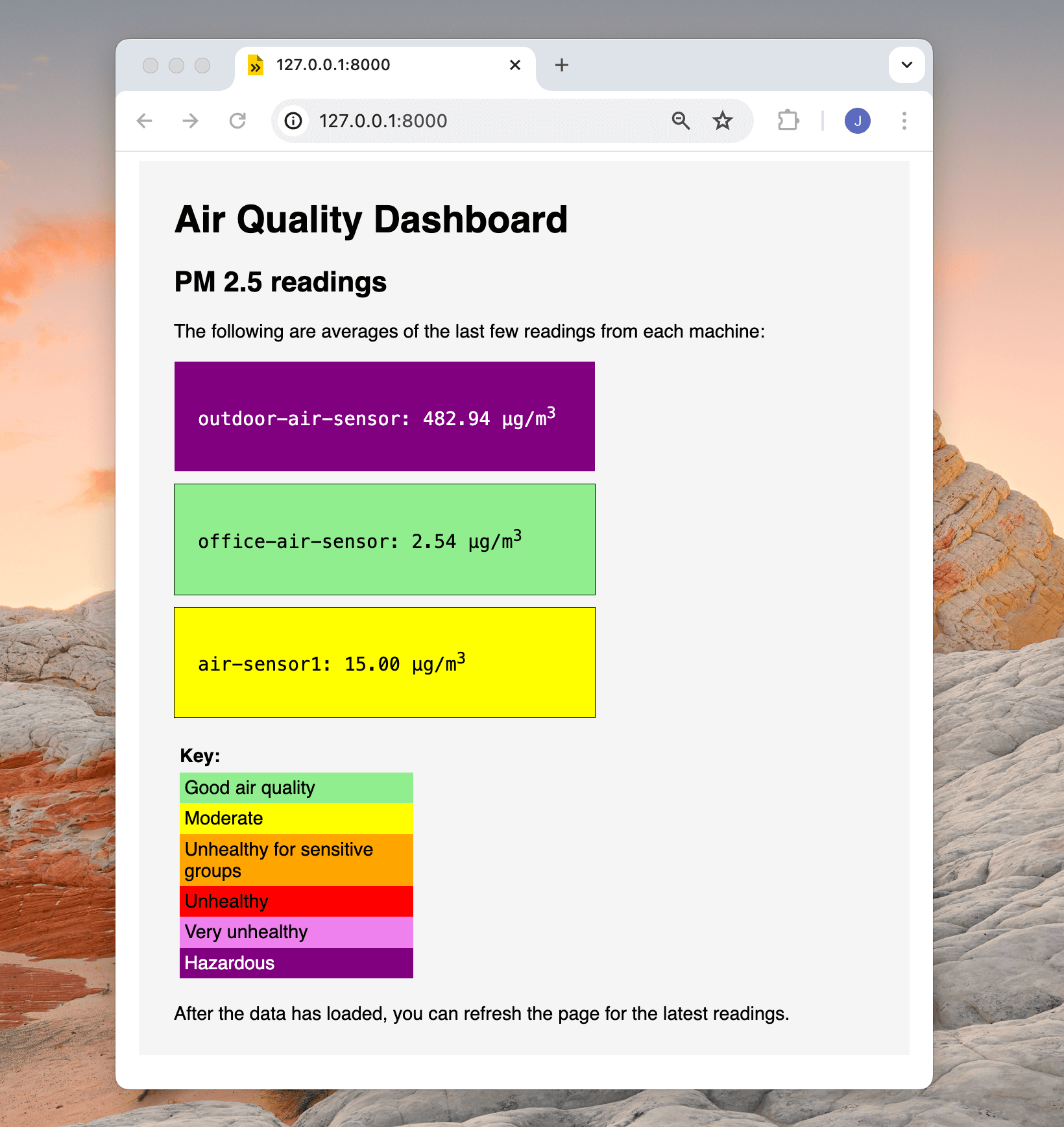 A web dashboard showing PM2.5 readings from two air quality sensors.